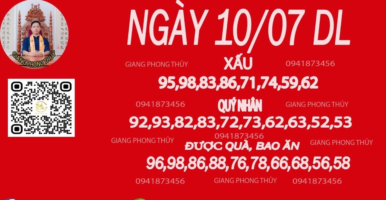 Tử vi hàng ngày – Tử vi 10.07.2023 Dương Lịch