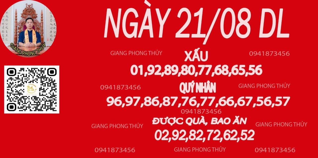 Tử vi hàng ngày – Tử vi 21.08.2023 Dương Lịch