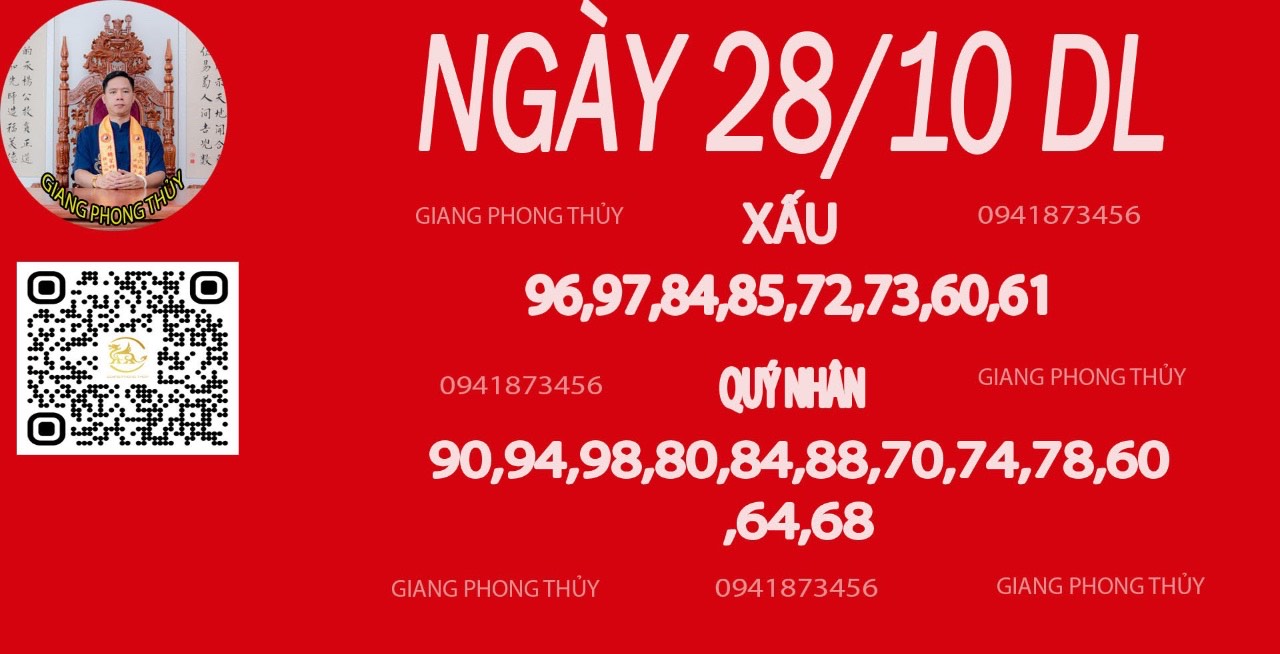 Tử Vi Hàng Ngày – Tử Vi 28.09.2023 Dương Lịch