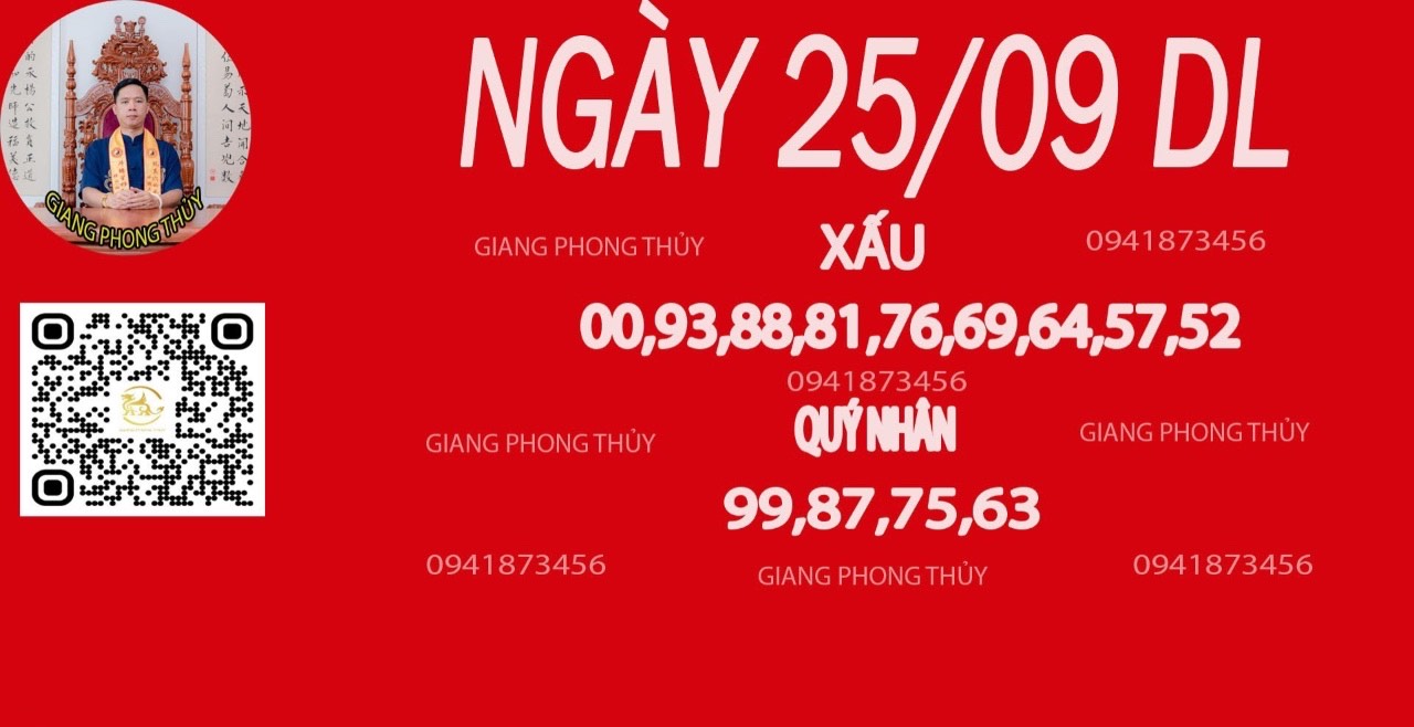 Tử Vi Hàng Ngày – Tử Vi 25.09.2023 Dương Lịch